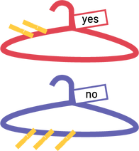 Two hangers: a red hanger labeled Yes, with two clothespins attached, and a blue hanger labeled No, with three clothespins attached. 