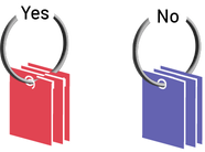 Two hoops: one labeled Yes, with three red cards inserted, and the other labeled No, with three blue cards inserted. 
