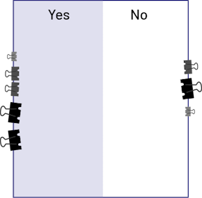 Diagram divided into two parts: Yes and No. On the Yes side, there are five different sized note clips and on the No side, there are three. 