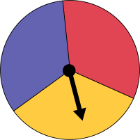 A pie chart with a needle is divided into three equal parts of different colors: one purple, one red and one yellow. The needle points in the yellow area. 