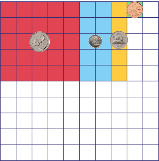 On a grid of 100 squares, « ten columns by ten rows » , are represented the values of a 25 cents, 25 squares; a dime, ten squares; a 5 cents, 5 squares; one cent and one box. 