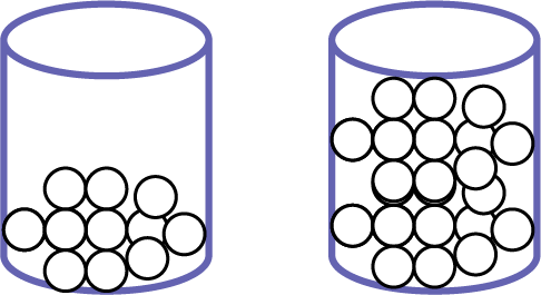 Deux récipients cylindriques placés côte à côte contiennent des billes. Le premier en contient moins que le deuxième.