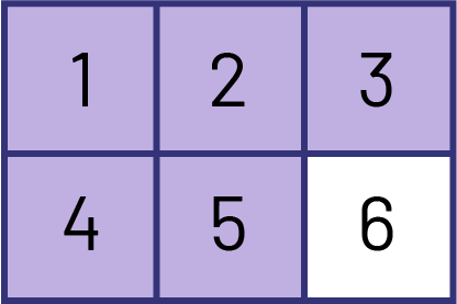 Un rectangle divisé en 6 parties égales. Chaque case représente un nombre, un, 2, 3, 4, 5, 6. Les 5 premières cases sont ombragées. 