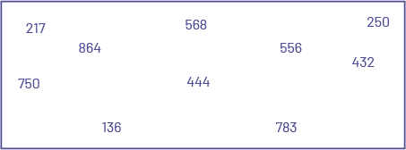 Un encadré où des nombres sont éparpillés de façon désorganisée. 217, 568, 250, 864, 556, 750, 444, 432, 136, 783. 