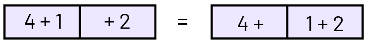 Cette phrase mathématique est divisée dans 4 encadrés. Encadré un : 4 plus un. Encadré 2 : plus 2. Égal, encadré 3 : 4 plus. Encadré 4 un plus 2. 