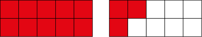 2 rectangles de dix cases chacun. Les cases du premier rectangle sont toutes rouges, 3 cases du deuxième rectangle sont rouges.