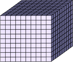 Un gros cube représenté par dix languettes de dix petits cubes de large, dix languettes de dix petits cubes de long et dix languettes de dix petits cubes de profond, pour un total de mille cubes.