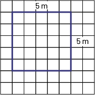 Illustration d’un carré de 5 mètres de large par 5 mètres de haut est indiqué en mauve.