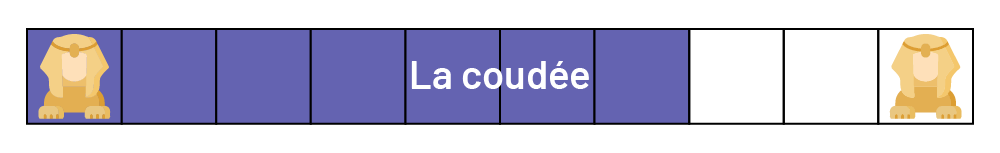 Une bande divisée en dix parties égales est nommée « la coudée ».Un sphinx occupe la première et la dernière case. Les 7 premières cases sont ombragées.