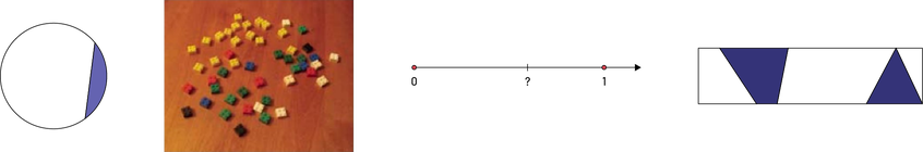 Image un: un rectangle.Image 2: le contour d’une forme quelconqueImage 3: une droite numérique non graduée