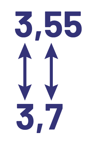 3 virgule 55.En dessous on peut lire, 3 virgule 7.Une double flèche est placée entre les 3. Une autre double flèche est entre le 5 et le 7.