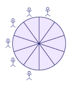 Un cercle est divisé en dix parties égales. Six petits bonhommes sont placés devant une division du cercle. 