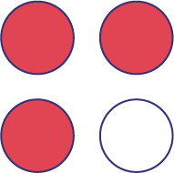 Ensemble de 4 cercles dont 3 sont rouges.