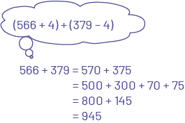 Dans une bulle de pensée on peut lire :(Parenthèse ouvrante) 566 plus 4 (parenthèse fermante) plus (parenthèse ouvrante) 370 moins 4 (parenthèse fermante).566 plus 379 égal 570 plus 375Égal 500 plus 300, plus 70 plus 75.Égal 800 plus 145.Égal 945.