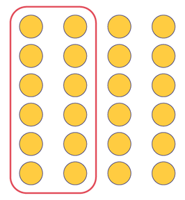 Disposition rectangulaire de 24 jetons de 4 colonnes de 6 jetons.2 colonnes forment un ensemble de 12 jetons.