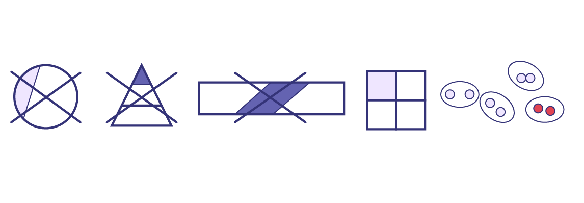 Un cercle, un triangle, un rectangle, sont divisés en différentes parties non égales, ils sont barrés.Un carré, et des ensembles de deux jetons.