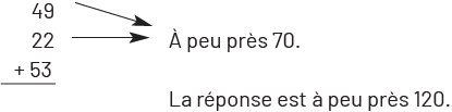 Une addition est écrite verticalement : 49 plus 22 plus 53. Deux flèches partent de 49 et de 22 en indiquant : À peu près 70. Ensuite il est écrit : La réponse est à peu près 120.