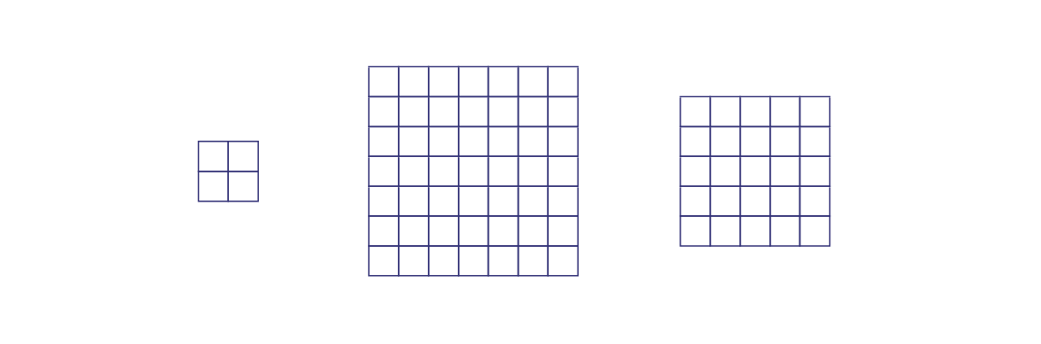 Trois grilles d’unités formant un carré sont présentées côte à côte. La première est une grille de quatre unités, la deuxième est une grille de 49 unités et la troisième est une grille de 25 unités. 