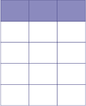 Un rectangle est divisé en cinq rangées de trois cases. La première rangée est colorée en violet tandis que les autres cases sont blanches. 