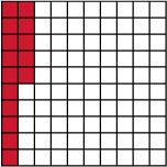 Dans une grille de cent unités, quinze carrés sont rouges tandis que tous les autres sont blancs. 