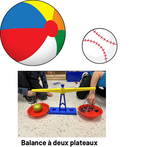 Un ballon de plage et une balle de baseball. Une balance à deux plateaux. Dans les plateaux, il y a un objet d’un côté et une pomme de l’autre.Sous la balance est on peut lire: « balance à deux plateaux. »