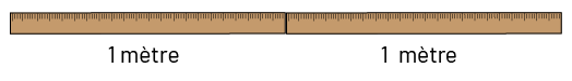 Deux règles à mesurer d’un mètre sont placées bout à bout.