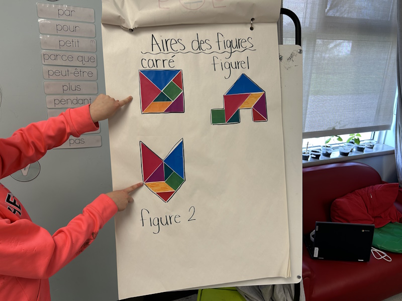 Un élève est au tableau. Il présente une affiche dont le titre est « Aires des figures ». Il y a un carré, la figure un ressemble à une maison, la figure 2 ressemble à la pointe d’une flèche.