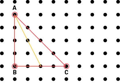 Un géoplan où deux élastiques, une jaune et une rouge, ont la forme d’un triangle. Ils sont superposés pour démontrer leurs différences. Les angles « B » sont congrus.