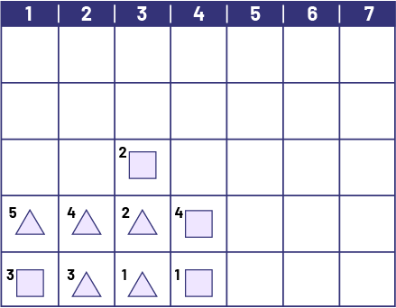 Exemple de planche de jeu sous forme de grille où les élèves peuvent venir placer des carrés et des triangles d’un ensemble de mosaïques géométriques.