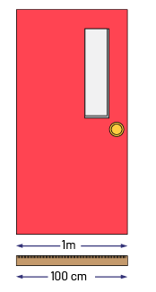 Une porte rouge « un mètre équivaut à 100 centimètres. Un mètre à mesurer, une double flèche qui joint les deux extrémités, un mètre, une deuxième double flèche égale 100 centimètres.