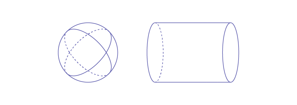 Deux solides: « une sphère, » et « un cylindre. »