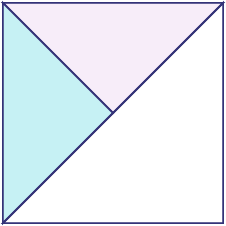 Un tangram à 3 morceaux, les pièces sont rassemblées et forme un carré.