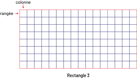 Un espace quadrille, une flèche indique une colonne, une autre flèche indique une rangée.