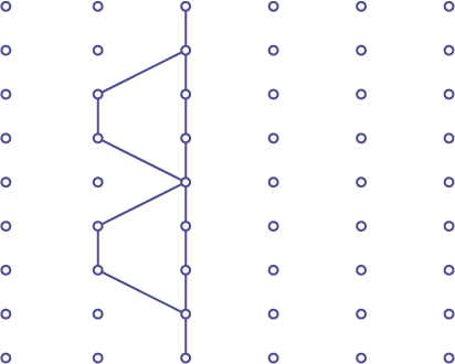 Deux lignes de neuf points verticales parallèles. Des bâtonnets forment deux quadrilatères congrus entre les deux lignes de point.