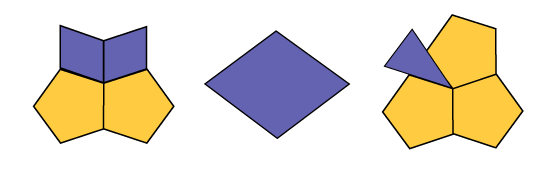 Il y a trois illustrations. La première est formée de deux hexagones et du parallélogramme congrus. La deuxième illustration est d’un parallélogramme. La troisième illustration est de trois parallélogrammes et d’ un triangle.