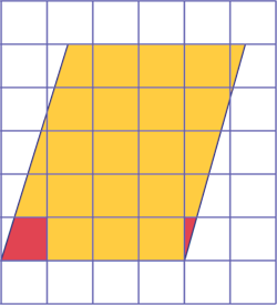 Il y a un parallélogramme sur une grille. Les deux coins du bas du parallélogramme sont en rouge.