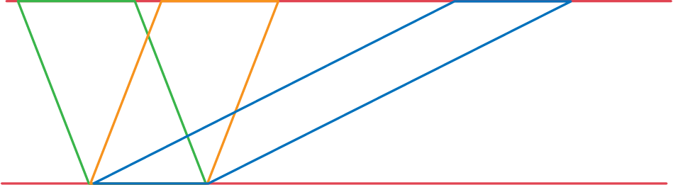 Un ensemble de lignes qui forme des triangles et des parallélogrammes.