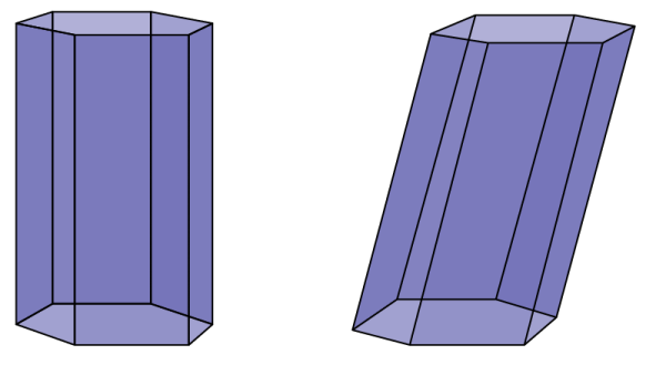 Il y a deux prismes à trois dimensions dont les bases sont des hexagones. Le premier se tient droit alors que le second se tient obliquement. 
