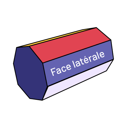 Il y a un prisme à base octogonale posé sur le côté.  Sur un des côtés est écrit: face latérale. 