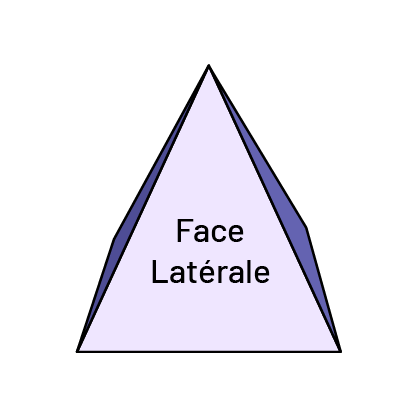 Il y a une pyramide à base carrée, dont la vue est de devant. Sur le côté de face est écrit: face latérale. 