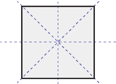 Un carré dont tous les côtés sont égaux. Une ligne pointillée verticale, une ligne pointillée horizontale, et deux lignes diagonales se croisent au centre de la forme. 