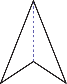 Un deltoïde ayant deux ensembles de côtés égaux, tous formant un angle. Il y a une ligne pointillé verticale qui passe au centre de la figure. 