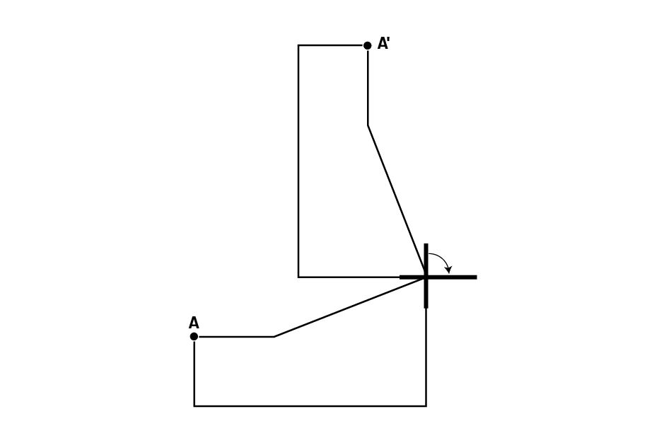 Il y a deux figures congrues d’orientation différente connecté à un sommet. La première figure est marquée par un point « a ». La seconde figure est marquée par un point « a » prime. 
