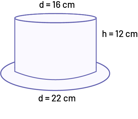 Un chapeau de forme circulaire dont le diamètre de la plus grande base circulaire est de 22 centimètres. Le diamètre de la base opposée est plus petit, 16 centimètres. La hauteur du chapeau est de 12 centimètres.
