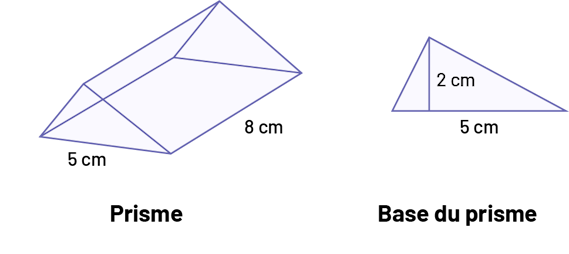Un prisme à base triangulaire. La mesure du côté rectangle est 5 centimètres sur 8 centimètres. La hauteur de la base triangulaire est de 2 centimètres et la mesure d’un des côtés est 5 centimètres.