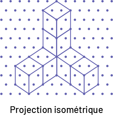 Projection isométrique dessinée sur du papier pointillé. Le solide a 7 cubes.