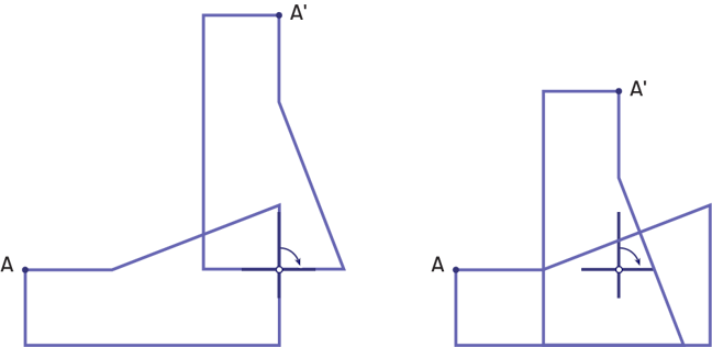 Un polygone qui a un point « A » subit un quart de tour dans le sens des aiguilles d’une montre. Le point est maintenant « A » prime. La figure initiale effectue un glissement vers la droite sur la deuxième figure.