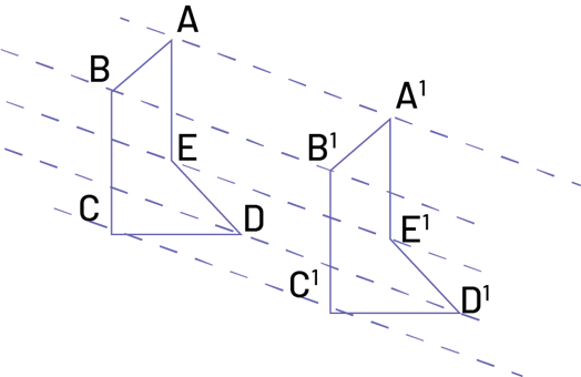 Un polygone « A », « B », « C », « D », « E » subit une translation. On obtient une figure congruente appelée « A » prime, « B » prime, « C » prime, « D » prime, « E » prime. Une ligne pointillée nous permet de visualiser le glissement de chaque point.