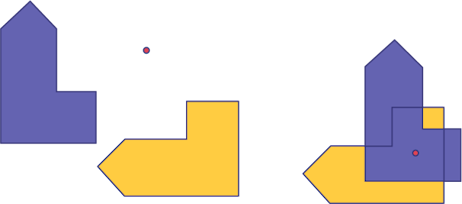 Une figure et son image congruente au tour d’un point de rotation. Une figure et son image sur un point de rotation. Les images sont les mêmes, mais elles n’ont pas la même orientation.