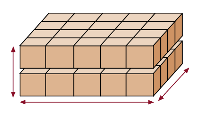 Des cubes sont utilisés pour reproduire un prisme en 3 dimensions. Des flèches indiquent la longueur, la largeur et la hauteur.